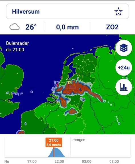 weer ciney|Buienradar.be